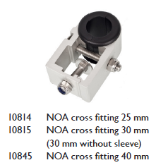 NOA Cross Fitting